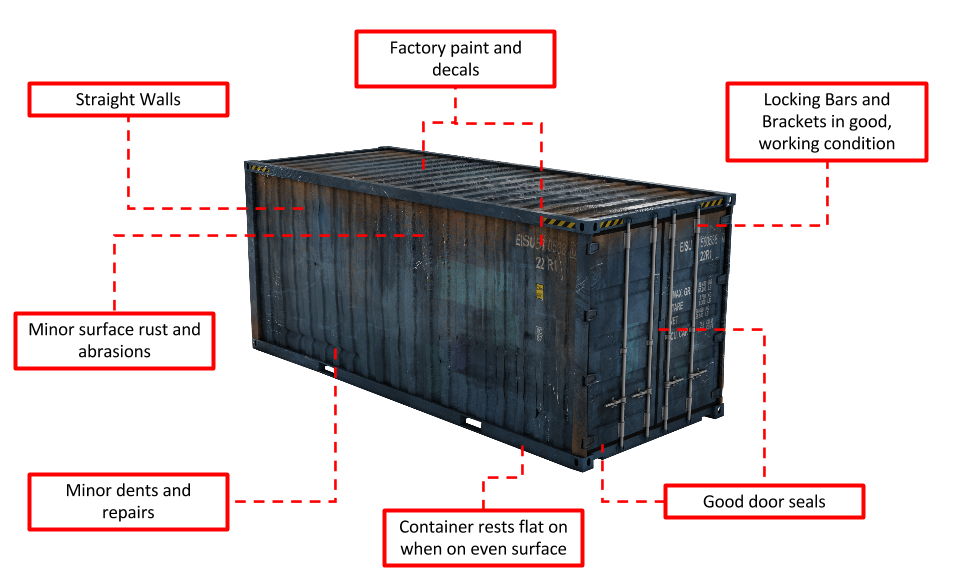 container-conditions-ratings-the-definitive-guide-container-markets